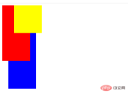 1639467284221959.png How to set the level in html