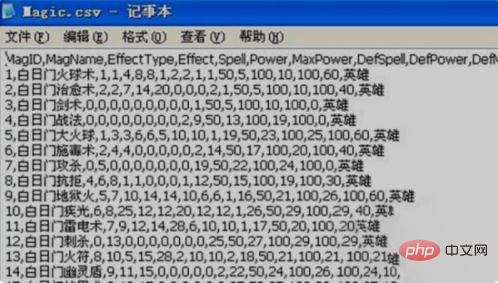 csvファイルとはどのような形式ですか?