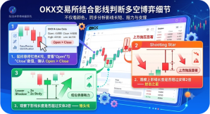 币圈OKX交易所怎么看K线分阳线？图文解释 - php中文网