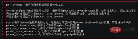 nginx php-fpm進程 怎麼釋放