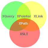 1476770538414818.gif xpath.gif