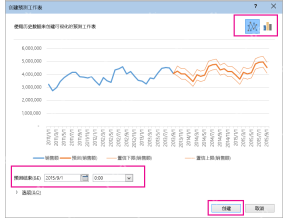 Excel 创建预测工作表窗口中设置预测结束日期和图表类型