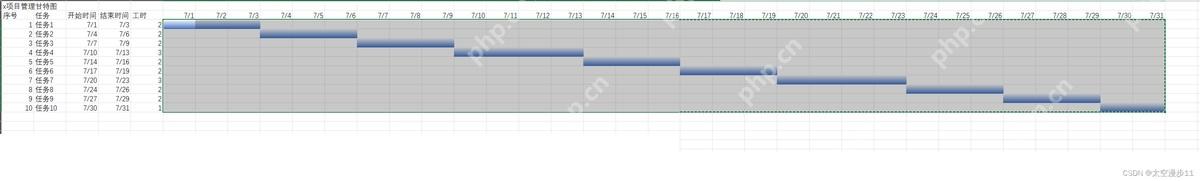 Excel 日历式动态甘特图完成效果