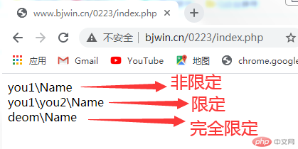 PHP命名空间类三种引用