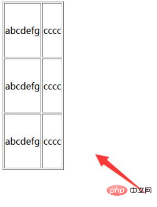 Comment définir la hauteur du tableau en javascript