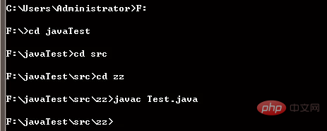 So kompilieren und führen Sie Java-Dateien in der Konsole aus