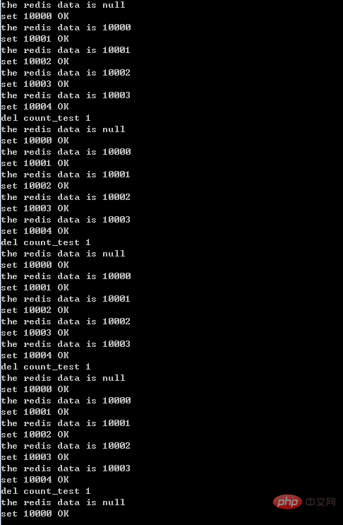 Redis を使用したサーバークラッシュからのデータ復旧