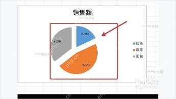 Excel 分离饼图结果中各个扇区已经从中心点拉开