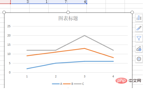 Excel スプレッドシートで何ができるのでしょうか?