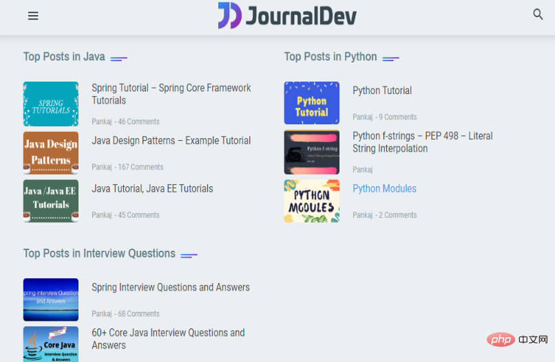 Ten amazing websites suitable for learning Java