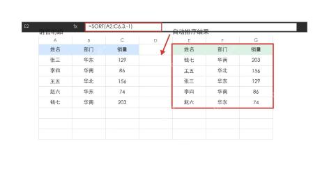 ExcelSORT函数自动排序结果