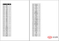 1651890310765142.png Word与Excel联动:表格借用Word进行分栏打印!