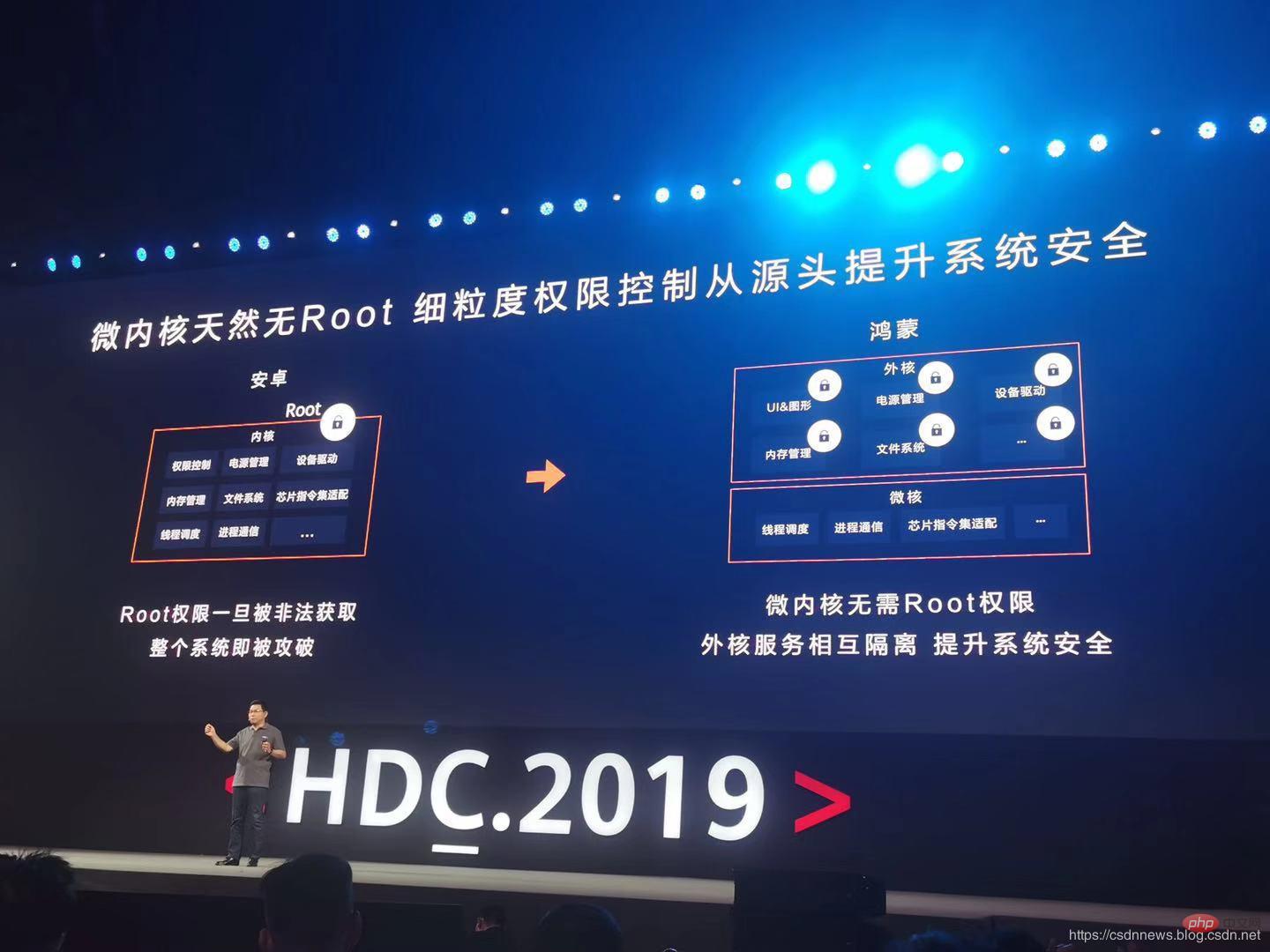 Huawei lance officiellement son propre système dexploitation - Hongmeng OS ! (image)