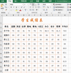 1560488477582847.gif Excelの条件付き書式式の使い方