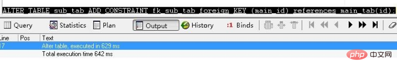 So ändern Sie Fremdschlüssel in Oracle