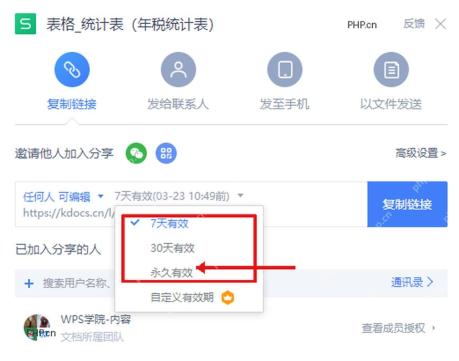 WPS 分享面板有效期下拉菜单里的永久有效选项，服务于设置不过期步骤