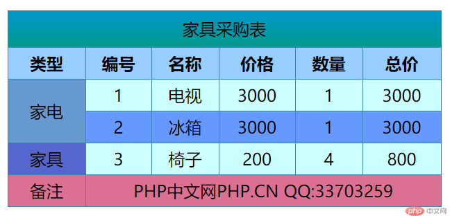 QQ截图20191103193941.png