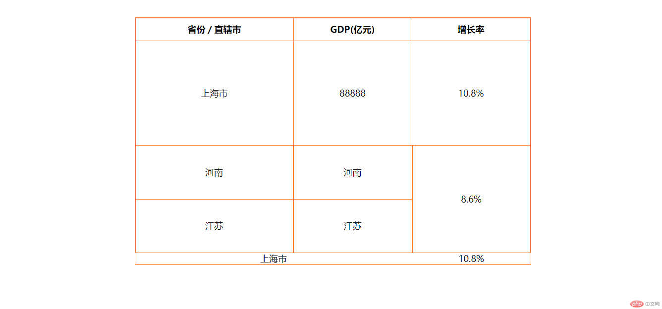 非table表格合并.png