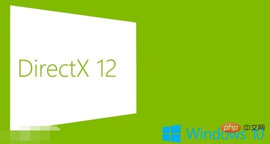 What does dx12 mean?