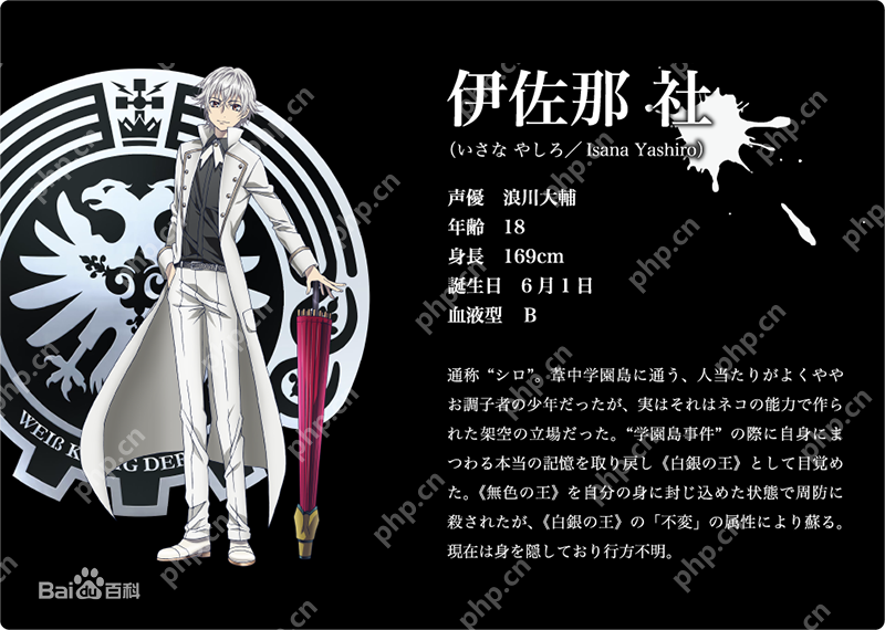 动漫《K》人物图文介绍 - php中文网