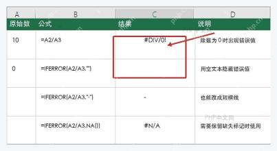 Excel 结果列里出现 #DIV/0! 和 #N/A 错误值,准备选中区域隐藏
