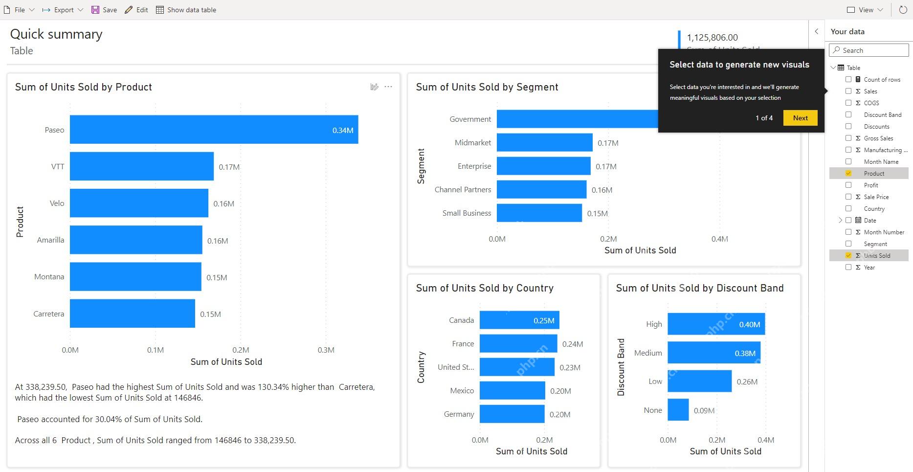 Power BI 报表画布右侧字段窗格选中 Product 和 Units Sold 后生成多张柱形图