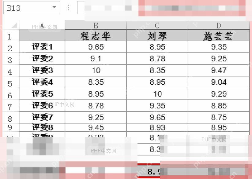 Excel确认去掉最大最小值的分数区域