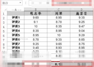 Excel确认去掉最大最小值的分数区域