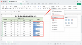 WPS表格利用数据条强化同类指标的对比效果