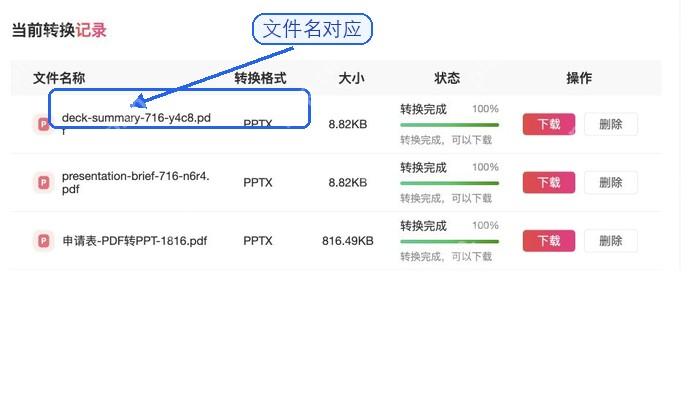 PDF转PPT下载PPT并检查