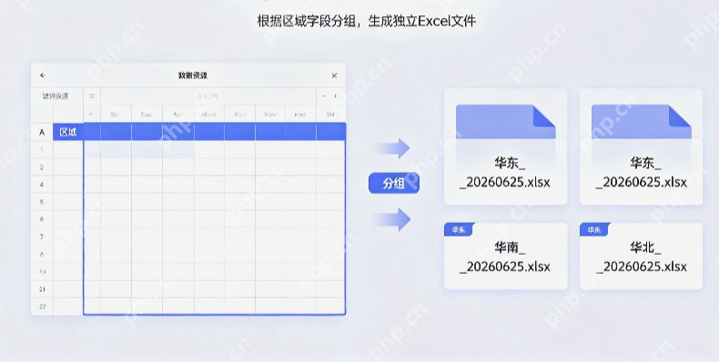 怎样用豆包专业版批量处理Excel表格操作步骤 - php中文网