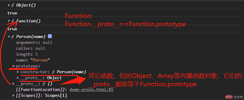 object-proto