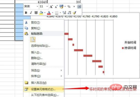 Excelでガントチャートを作成するチュートリアル