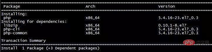 Detailed explanation of installing CentOS 7 using a virtual machine and building a LAMP server environment