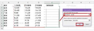 Excel 创建迷你图窗口中填写数据范围和位置范围并准备点击确定