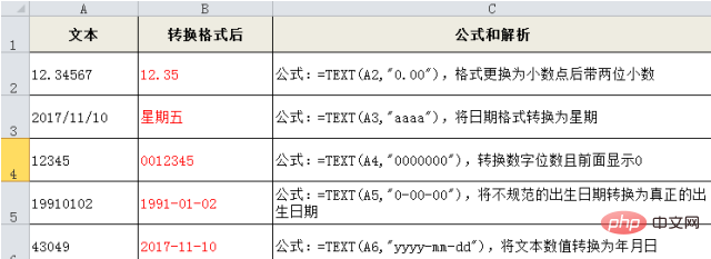 excel字串函數有哪些