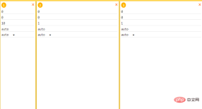 1593753867352035.png Besprechen Sie ausführlich das Flex-Layout von CSS (Bild- und Texteinführung).