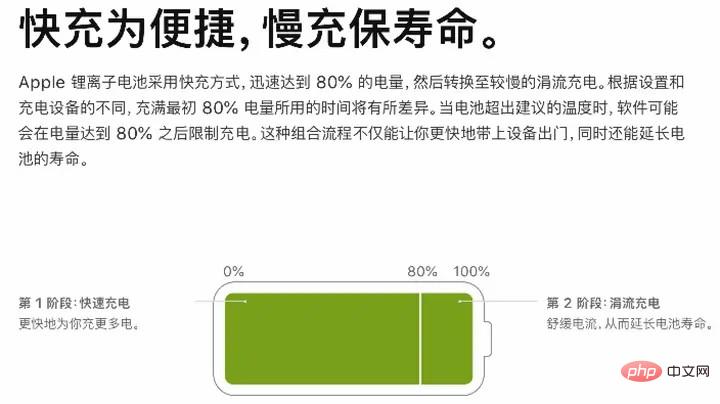 밤새 휴대폰을 충전해 두면 배터리에 좋지 않습니까?