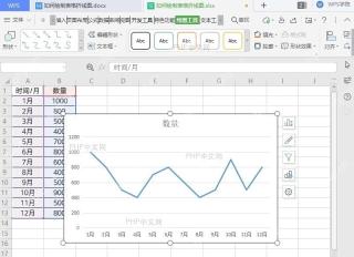如何绘制表格折线图结果检查