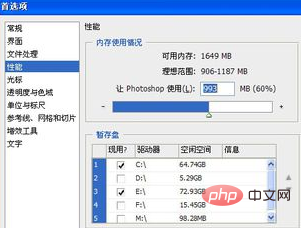 PS から一時ディスクがいっぱいであるというメッセージが表示される問題を解決するにはどうすればよいですか?