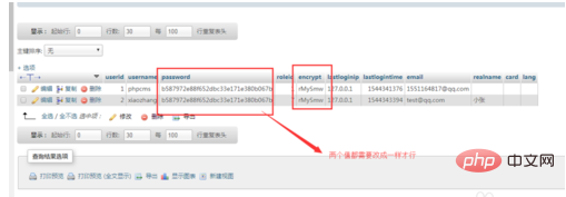 phpcms パスワードを忘れた場合はどうすればよいですか?