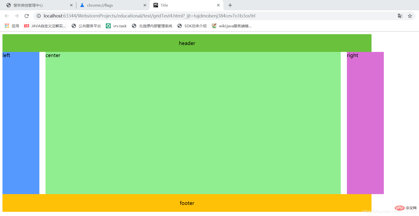 What are css grid layout and flex layout?