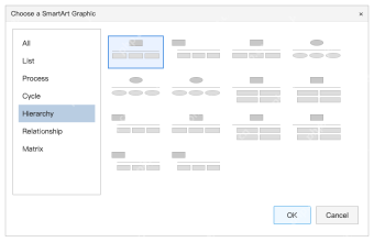 模拟 Microsoft Word：选择Hierarchy里的层次结构