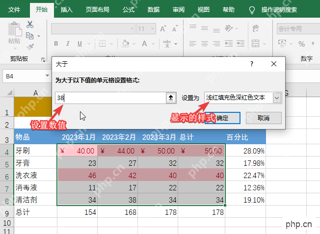 输入异常值判断阈值并选择格式