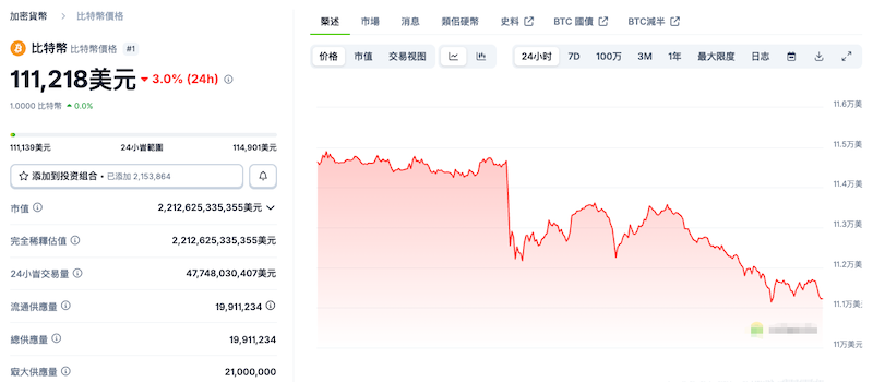 比特币交易最新资讯 比特币交易的最新价格