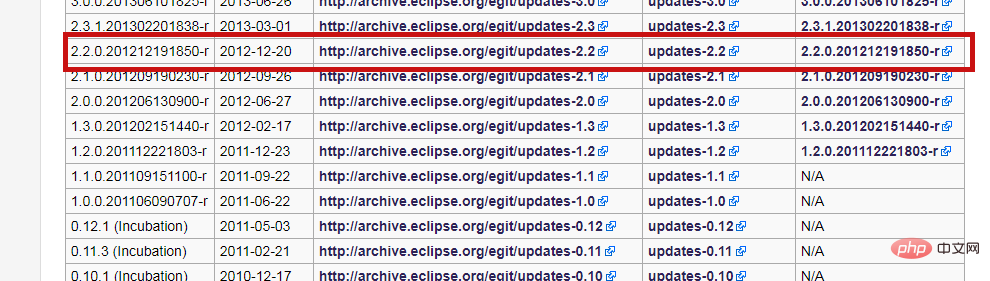 Comment installer le plug-in git pour myeclipse