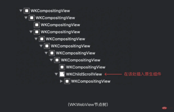 1660792796232580.png 五年電商前端團隊小程式開發經驗總結【乾貨滿滿】