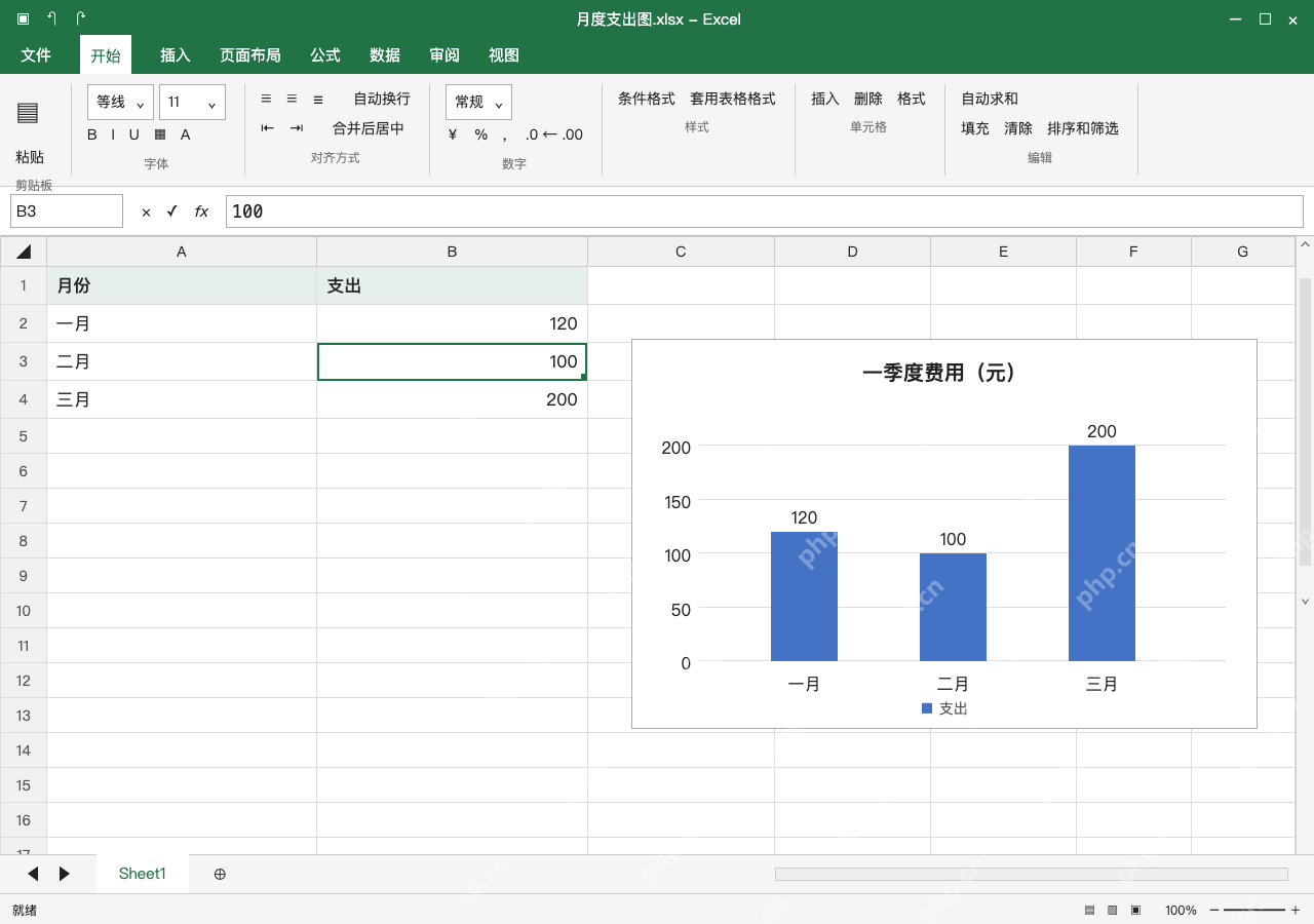 模拟 Microsoft Excel Windows桌面版 完整窗口：改一笔原值，确认图表随来源更新