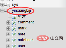 phpmyadmin を使用して外部キー制約を確立する方法