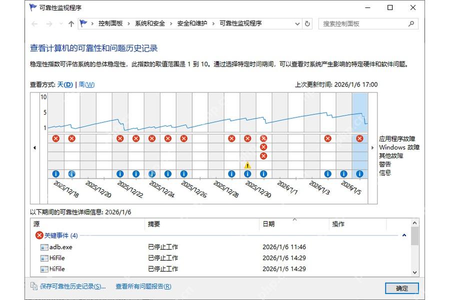 Win10 可靠性历史记录按日期显示应用故障和信息事件